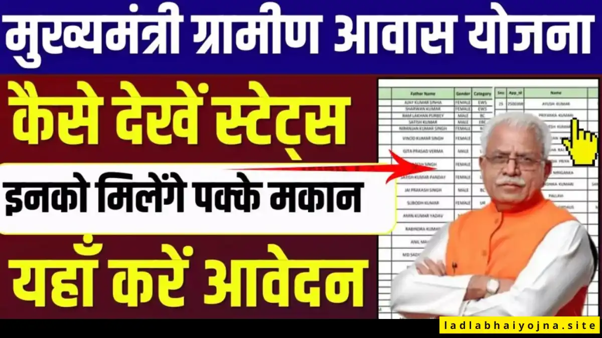 Mukhyamantri Gramin Awas Yojana 2024: (महिला सम्मान योजना स्टेटस 2024) (Gramin Awas Yojana Haryana List) (महिला सम्मान योजना स्टेटस क्या है, कब शुरू होगी, लाभ, लाभार्थी, ऑनलाइन आवेदन, आधिकारिक वेबसाइट, हेल्पलाइन नंबर, ताजा ख़बर, स्टेटस, लिस्ट, अप्लाई, रजिस्ट्रेशन, अनुदान राशि, पात्रता, दस्तावेज) (Gramin Awas Yojana Haryana List 2024, Benefits, Account Open, Beneficiary, Apply Online, Registration, Offline Registration, Official Website, Helpline Number, List, How to Apply, Status, Registration, Eligibility, Documents, Form pdf, Latest News)