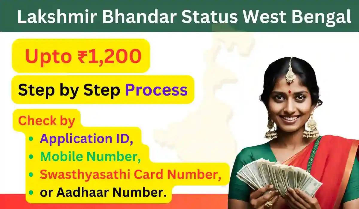 Lakhir Bhandar Yojana Status Check 2024: (लाभ, लाभार्थी, ऑनलाइन आवेदन, आधिकारिक वेबसाइट, हेल्पलाइन नंबर, लाभार्थी सूची, ताजा ख़बर, स्टेटस, लिस्ट, अप्लाई, रजिस्ट्रेशन, अनुदान राशि, पात्रता, दस्तावेज) (Status, Beneficiary, Apply Link, Official Website, Helpline Number, List, Apply Online, Eligibility, Documents, Form pdf)