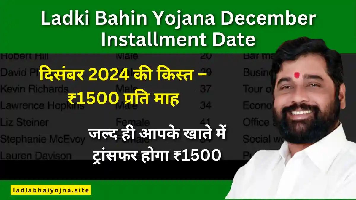 Ladki Bahin Yojana December Installment Date, Ladki Bahin Yojana 6th Installments